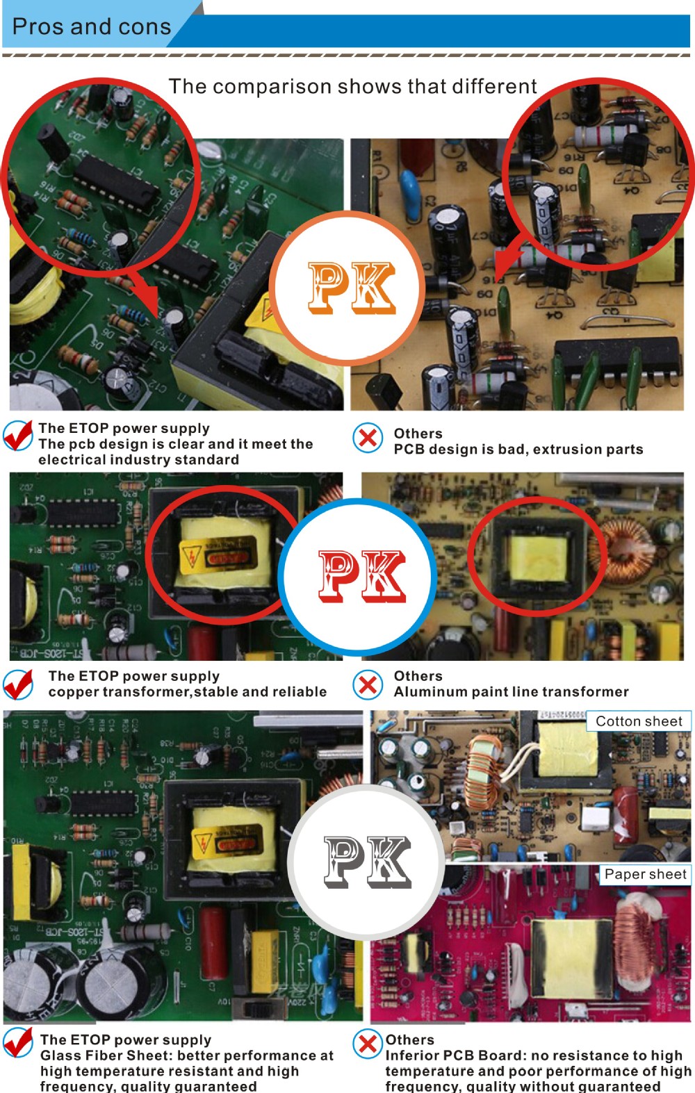 etop miniscan driver vs890