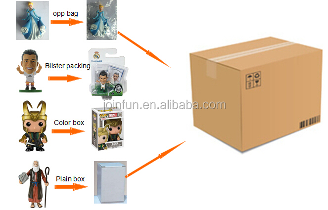 shipping packing