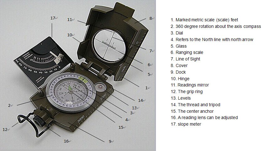 JDK60-2A高品質屋外プロフェッショナル亜鉛合金金属軍事コンパスマリンコンパス仕入れ・メーカー・工場