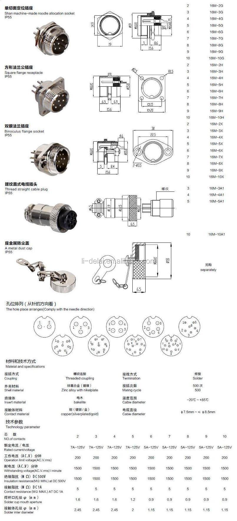 防水電気デッキ4ピンプラグac250v15a丸型コネクタ仕入れ・メーカー・工場