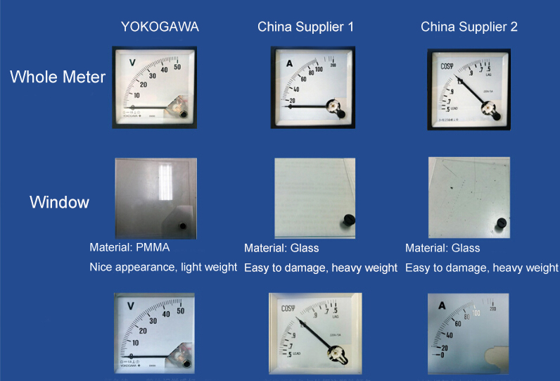 横河電機はるかにスペック。 電気周波数計アナログ仕入れ・メーカー・工場