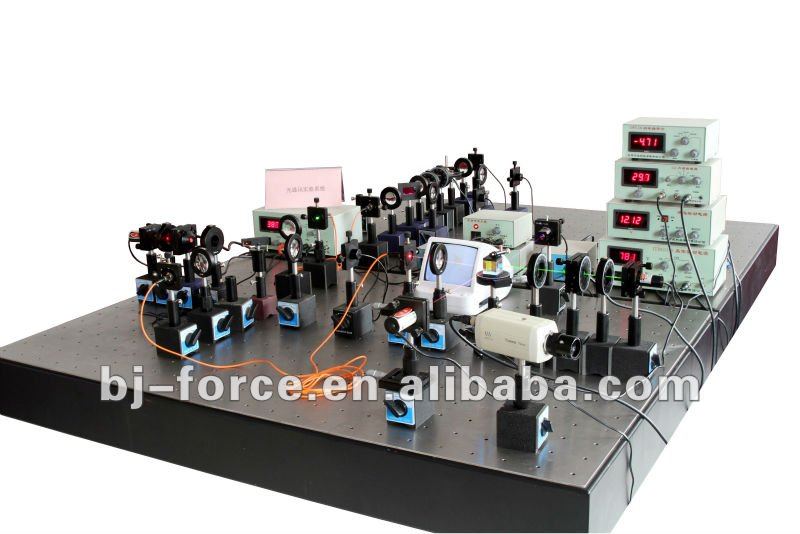 Wdm trading system