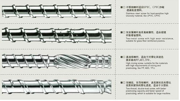 lsf308tサーボ射出成形機のためのプラスチック製のフォークナイフスプーン仕入れ・メーカー・工場