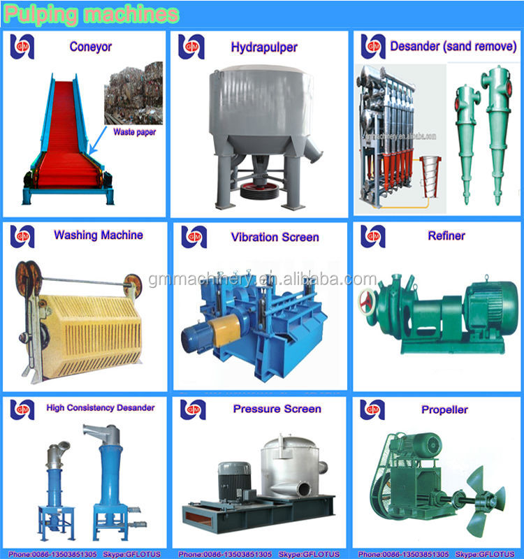 High quality Low price mini a4 paper production plant line, small a4 paper making machine for copy paper production