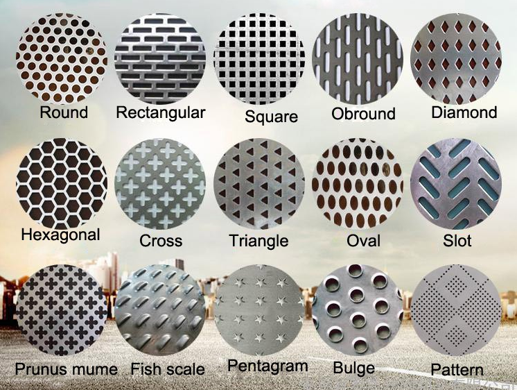 Radiator Cover Mesh & Perforated Metal Sheets Buy Radiator Cover Mesh