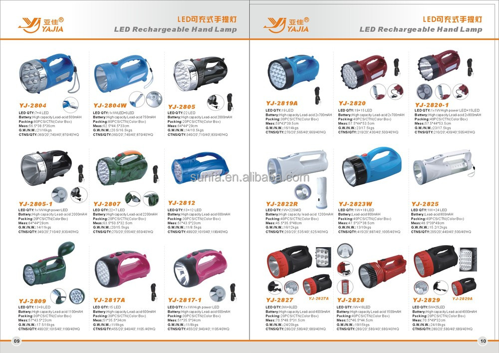 Yj-2881t再充電可能なソーラーledハンドランプ問屋・仕入れ・卸・卸売り