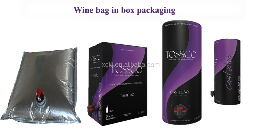 box of wine price