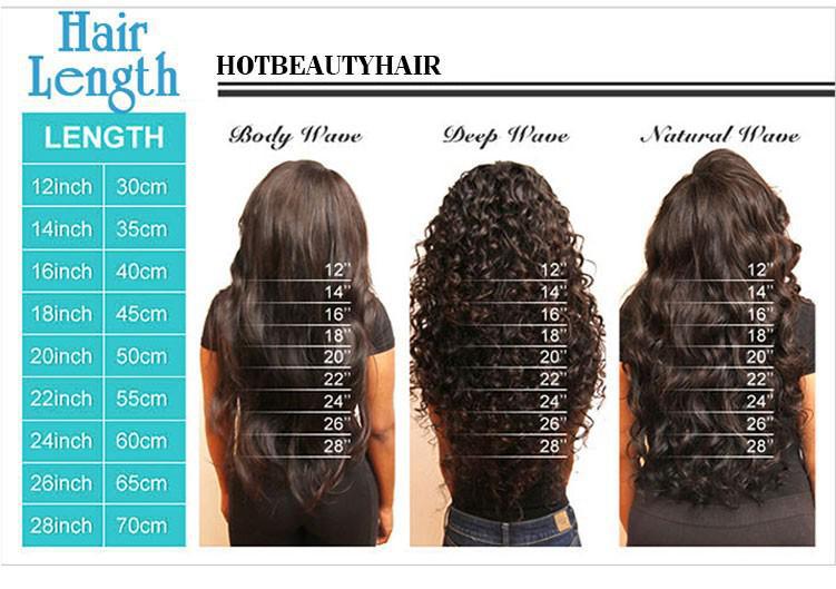 Weave Length Chart Hair Lengths Hair Length Chart Long Hair Styles