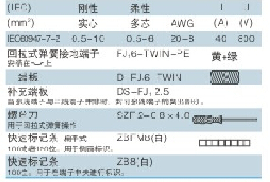 Fj- 6- ツイン- pe端子台コネクタの低電圧仕入れ・メーカー・工場