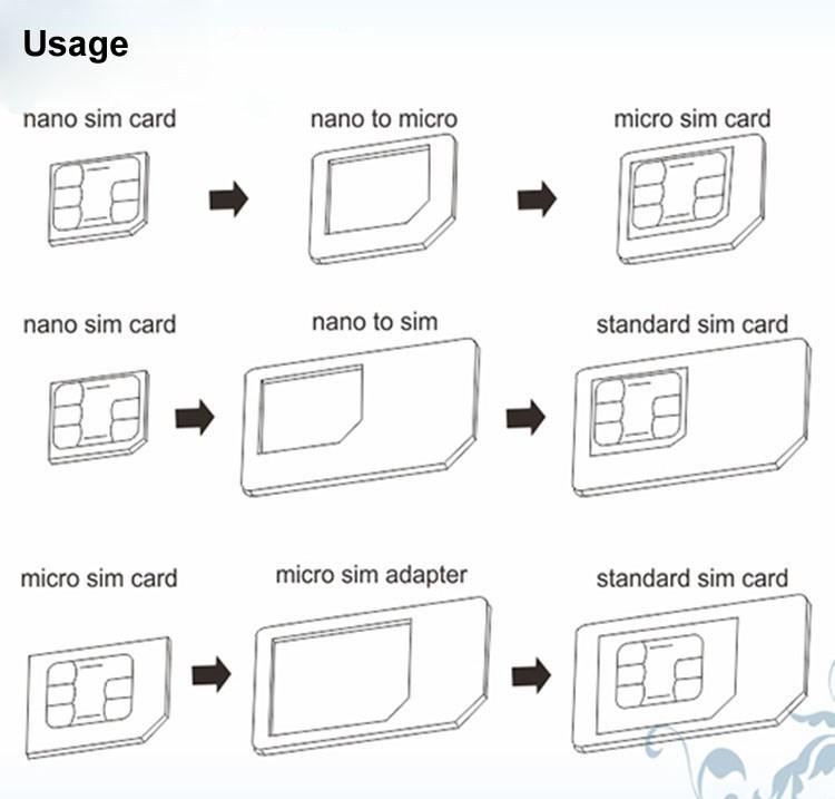 sim card adapter usage (2)
