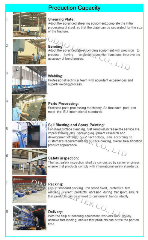 自動駐車システム; 駐車場管理システム; ガレージ問屋・仕入れ・卸・卸売り