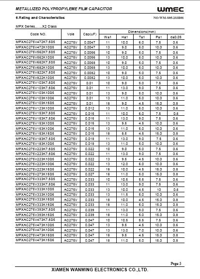 X2コンデンサ275ボルト104 k仕入れ・メーカー・工場