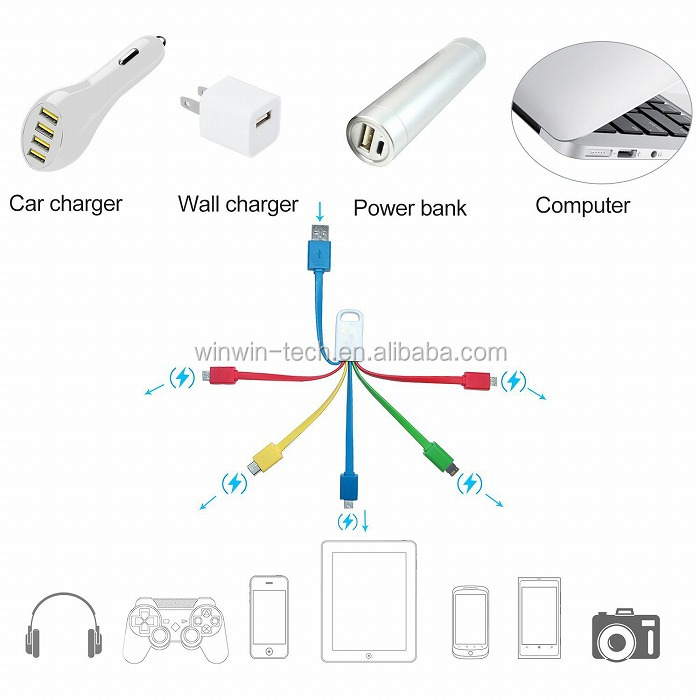 5 in 1 usb cable (7)