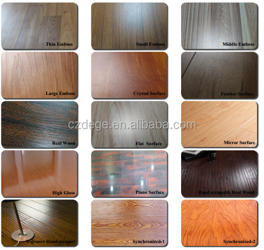 Free Sample Hot Sale Laminated Wood Flooring Made In Germany AC4 Laminate Free Sample Hot Sale Laminated Wood Flooring Made In Germany AC4 Laminate