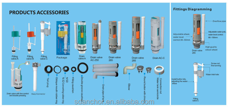 壁ハングのトイレ衛生陶器水貯水タンク3l/7lac-207フラッシング問屋・仕入れ・卸・卸売り