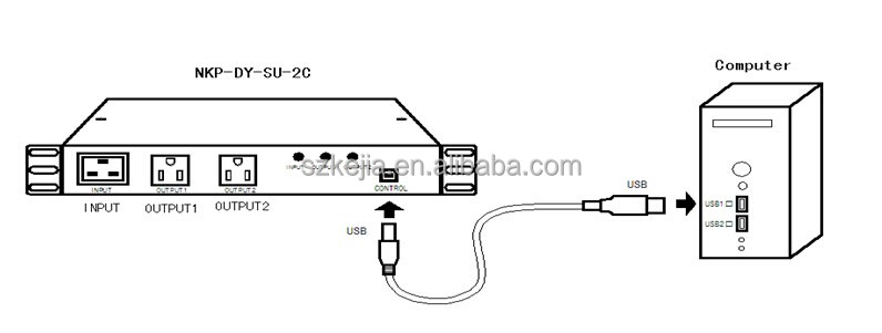 Nemaipデュアル出力付きpduusbインターフェース/リモートコンセント制御配電ユニット/pduラックマウント問屋・仕入れ・卸・卸売り