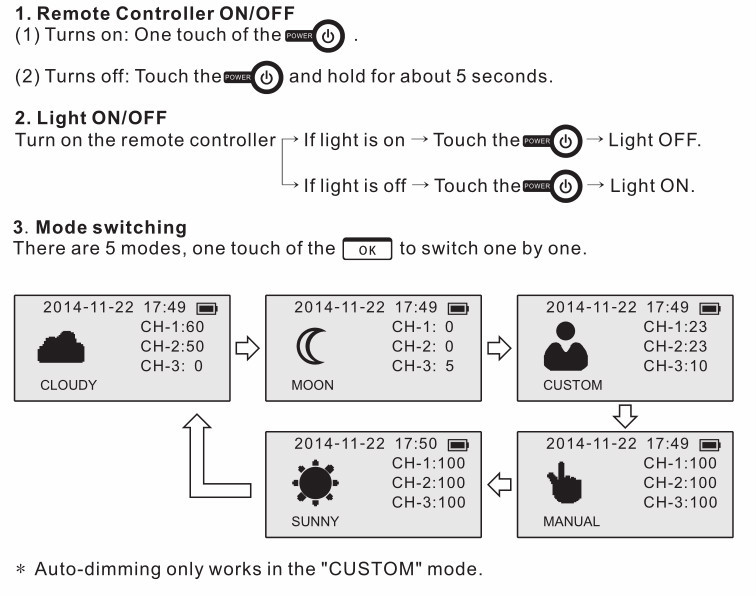 programmable led aquairum