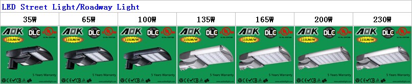高品質i p65160ワット防水ledフラッドライト、 太陽、 地球のガーデンライト問屋・仕入れ・卸・卸売り