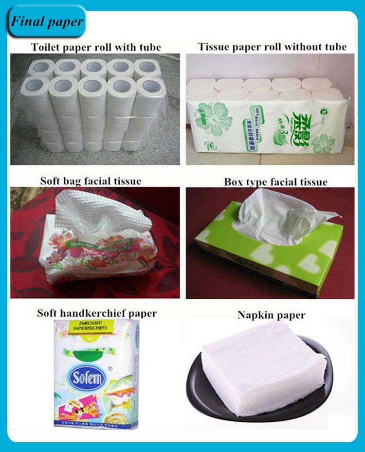 Types of tissue paper