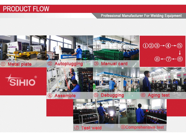 トップ10 sihio mig magの220ボルトmma溶接機ce ccc tuv仕入れ・メーカー・工場