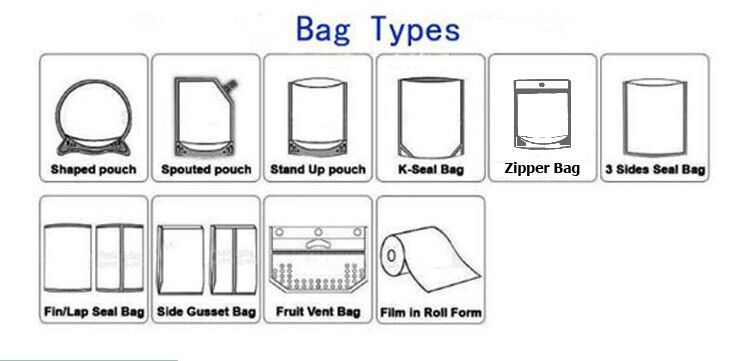 プラスチックライスペーパーポーチスタンドアップ袋パッキングプラスチック袋スタンドアップ/バッグスタンドアップ/スタンド- アップポーチ仕入れ・メーカー・工場