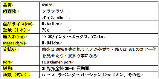 可愛い エアフレッシュ ソラ フラワー 50ml問屋・仕入れ・卸・卸売り