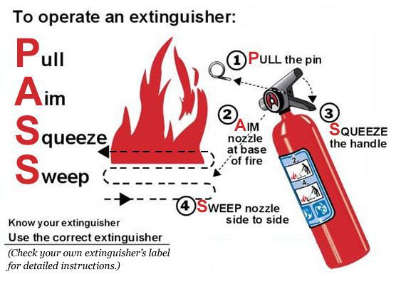 operate-an-extinguisher.jpg