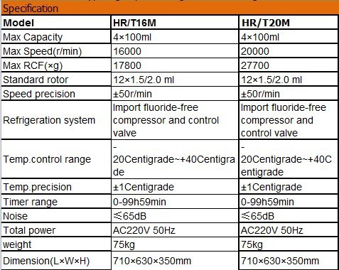 Specification