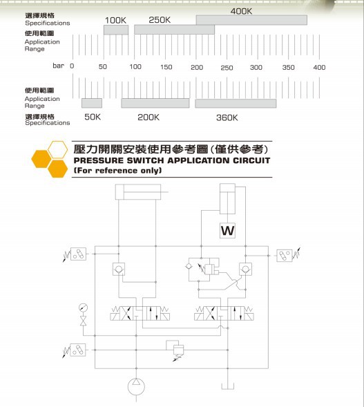 マニュアルリセットdnl-100-21b油圧圧力スイッチ仕入れ・メーカー・工場