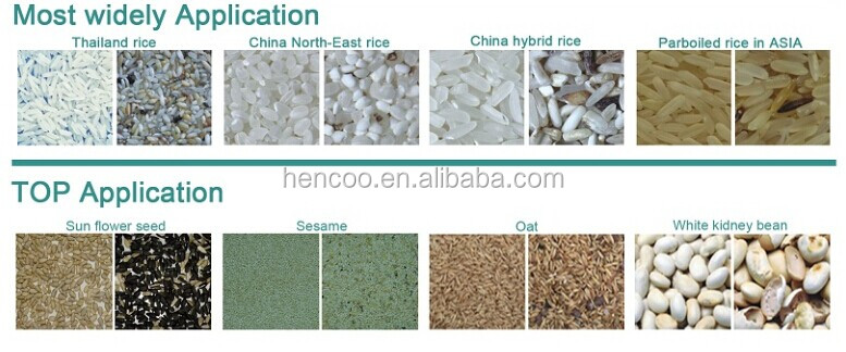 low price color sorter auto rice mill machine/color sorter