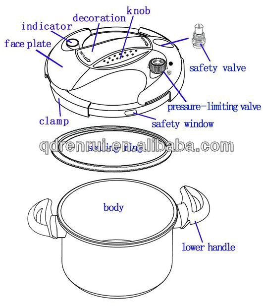 エネルギー- 省エネ硬質アルマイト圧力鍋と誘導ストーブ利用可能な圧力鍋問屋・仕入れ・卸・卸売り