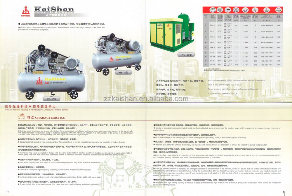 空気を吹き込む圧縮- 40バールピストン駆動エアコンプレッサ( 使用のための産業) kbh-15問屋・仕入れ・卸・卸売り