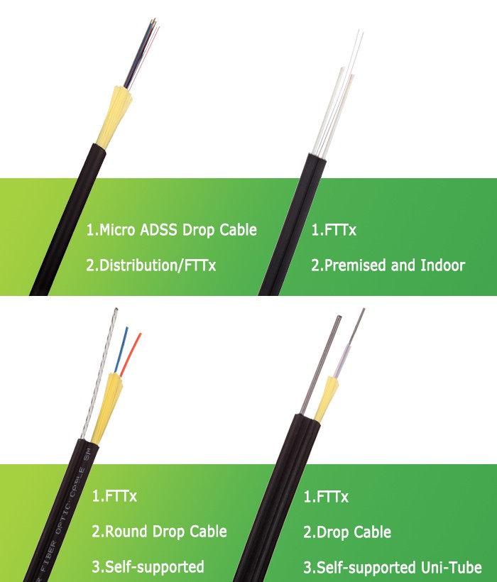 Fttx Figure 8 Selfsupported 4 Core Singlemode Fiber Optic Cable,Cheap