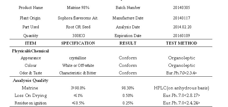 natural Biopesticide raw material matrine / matrine insecticide