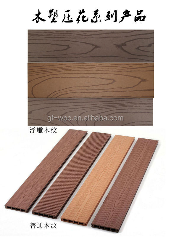 木製のプラスチック合成のdecking、材木のフロアーリング問屋・仕入れ・卸・卸売り