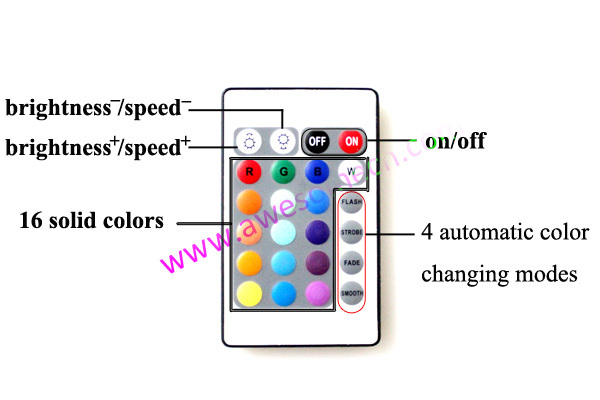 infrared-remote-control.jpg