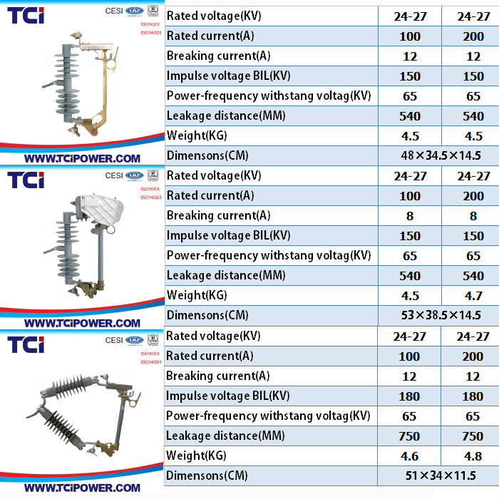 ポリマー24kv100a/200a放出ヒューズカットアウト問屋・仕入れ・卸・卸売り