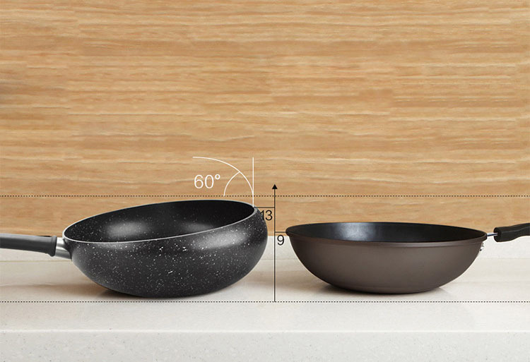 SıCAK multifonction Boomerang Wok