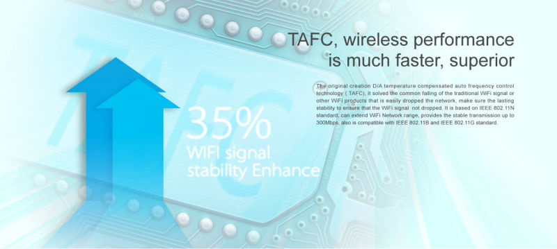 300Mbps WiFi ROUTER