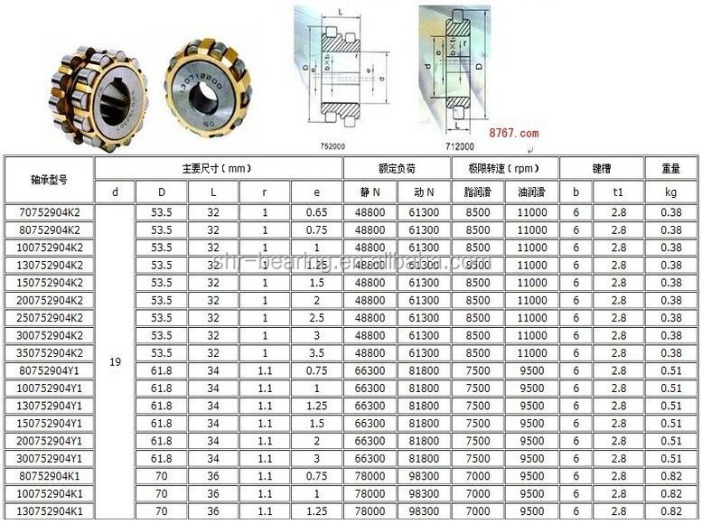 Koyo Bearing Catalogue,Eccentric Bearing 100752904y1,Universal Bearing