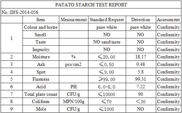 2014 wholesale high quality DBGT- Potato Starch !!!!