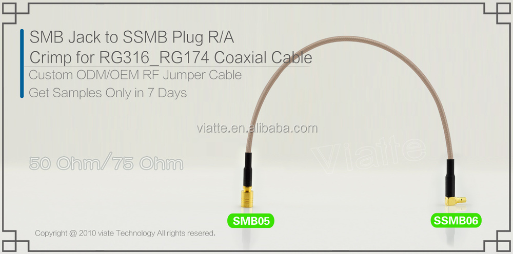 Smbジャック・女にssmbplug/maler/に圧着力をrg316_rg174用同軸ケーブルのコネクター仕入れ・メーカー・工場