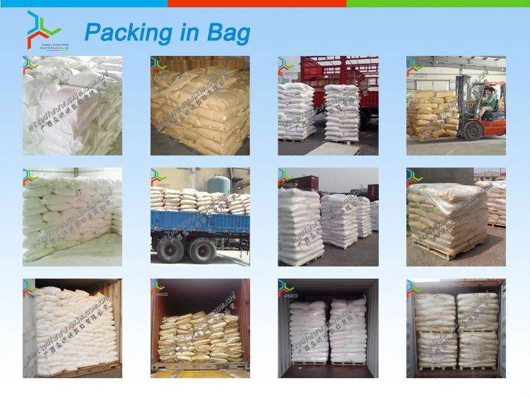Sodium Saccharin