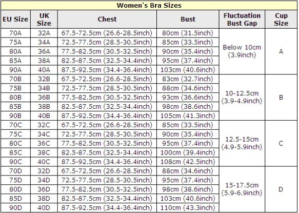Women\'s Bra Sizes