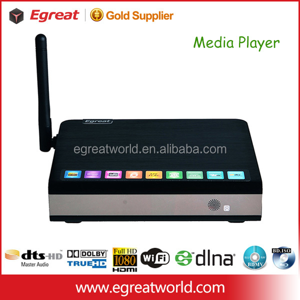 Forex r6a media player
