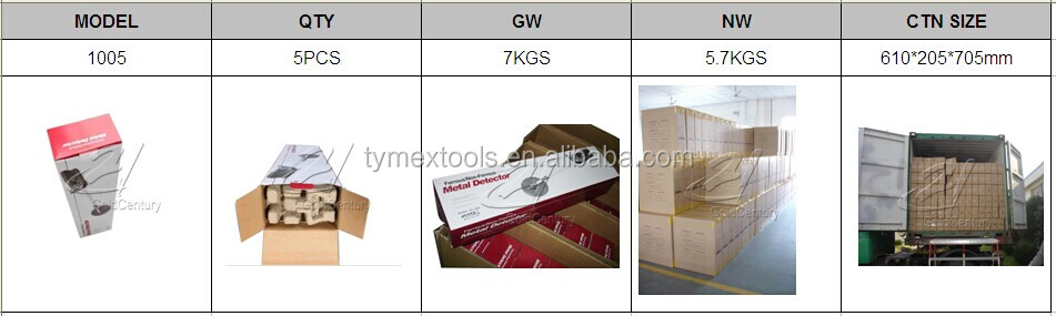gc1005金属探知機問屋・仕入れ・卸・卸売り