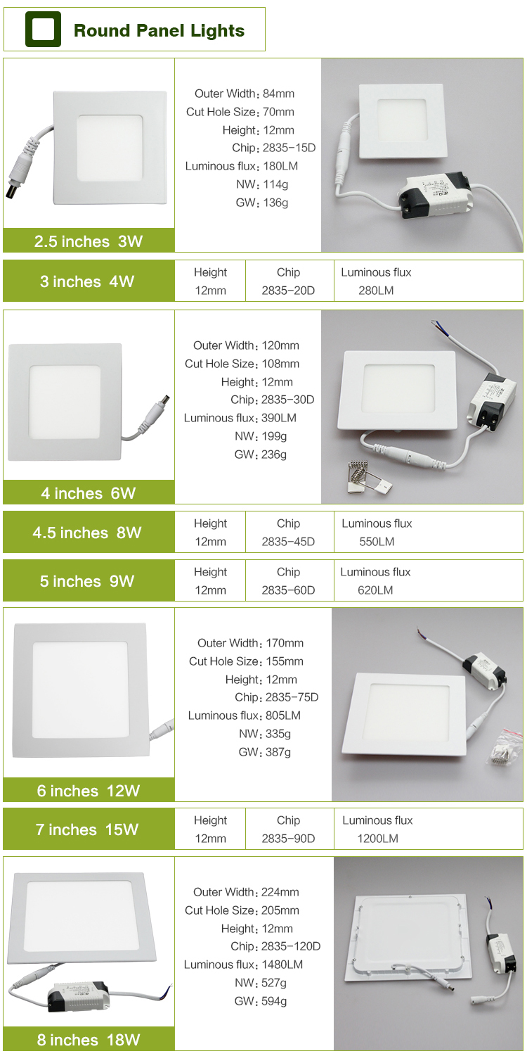 waterproof Driver whole sale slim led panel light led panel light price 3w 4w 6w 9w 12w 15w 18w