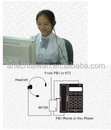 コールセンター手- 無料電話ヘッドセット、 アンプ付きヘッドセットのためのpbxとキー電話問屋・仕入れ・卸・卸売り