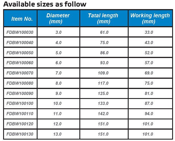 Wood twist drill bit 2.jpg