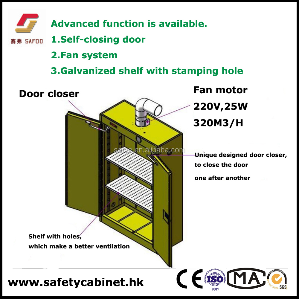 Safety Cabinet For Combustible Liquids China Manufacturer
